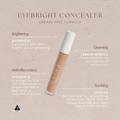 Guiya Minerals Concealer Eyebright